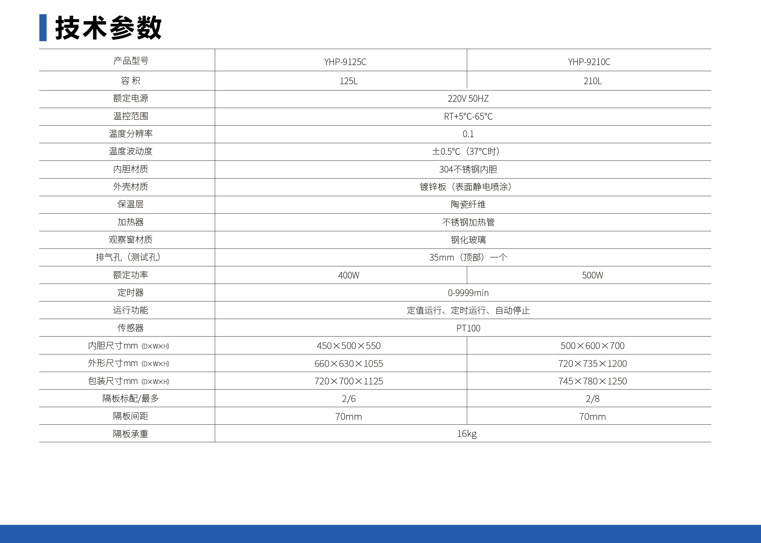 未标题-1_05.jpg 电热恒温培养箱