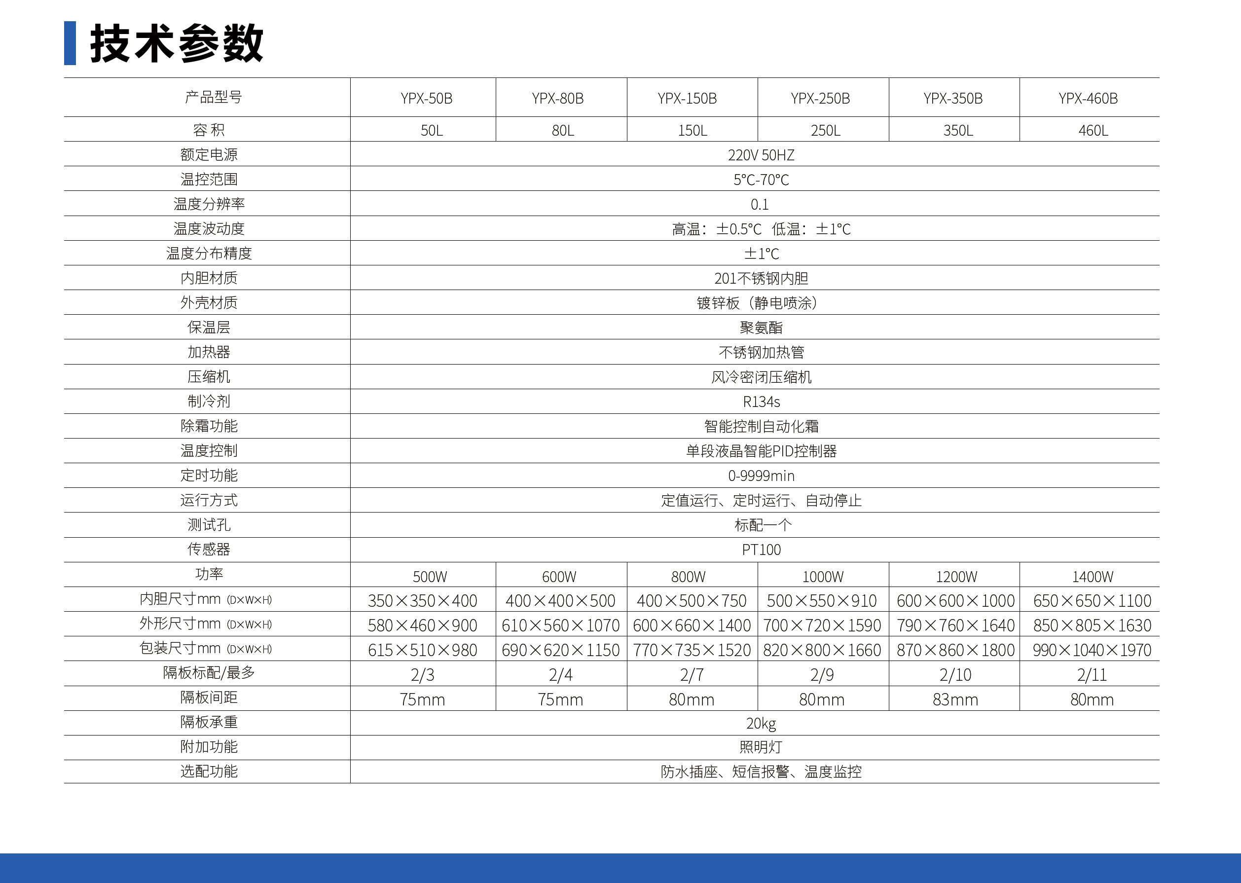 未标题-1_05.jpg 生化培养箱 (单段程序仪表)