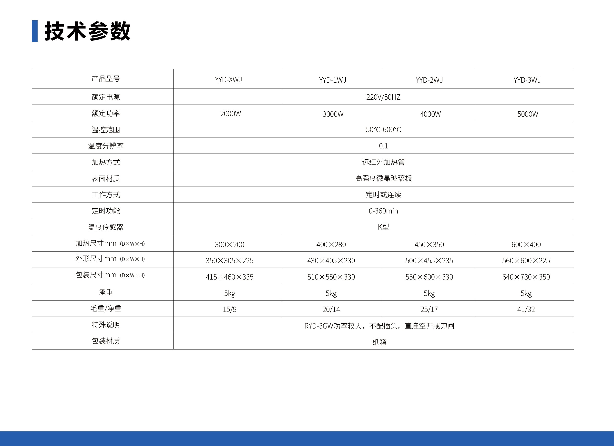 未标题-1_05.jpg 远红外微晶电热板