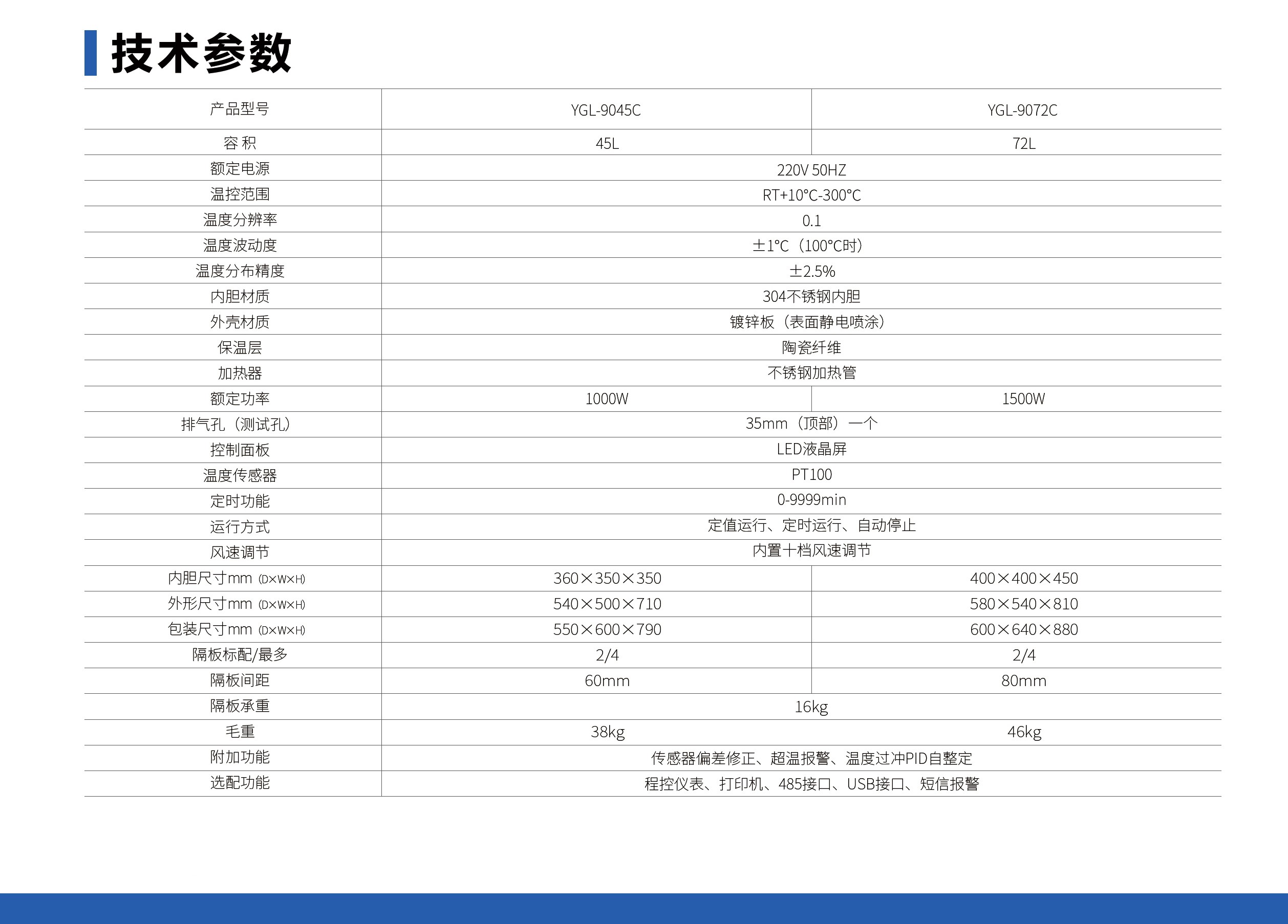 未标题-1_05.jpg 电热恒温鼓风干燥箱(立式)