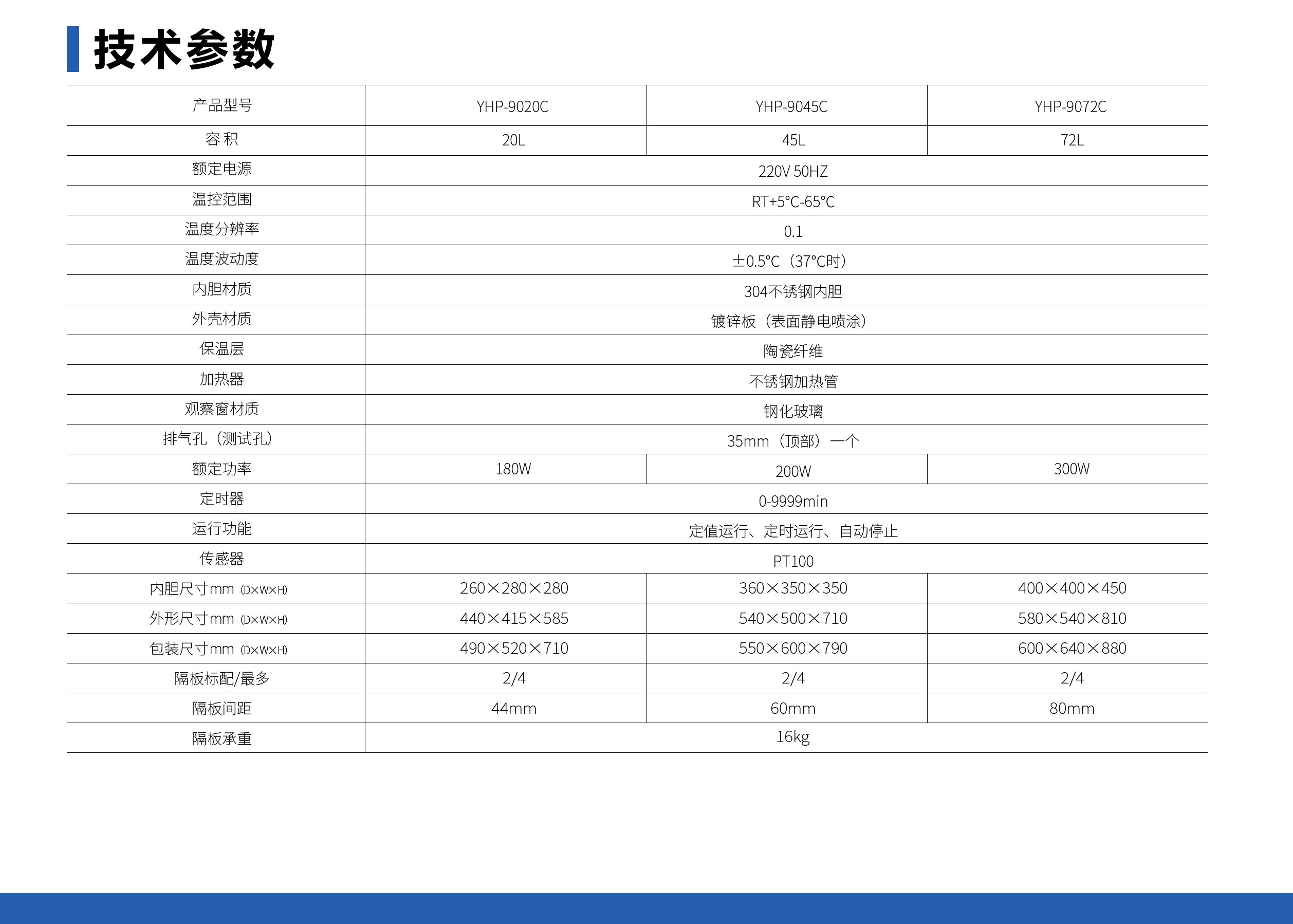 电热恒温培养箱