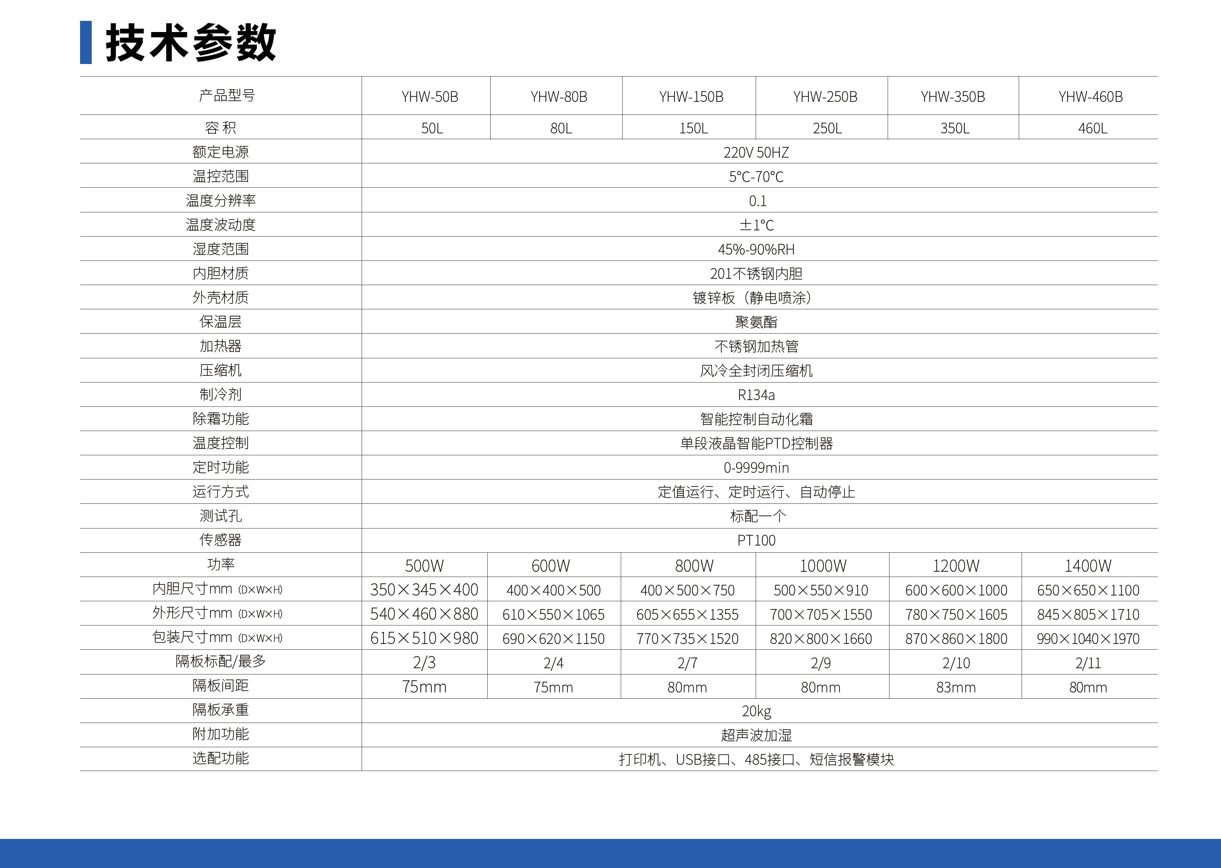 未标题-1_05.jpg 恒温恒湿箱