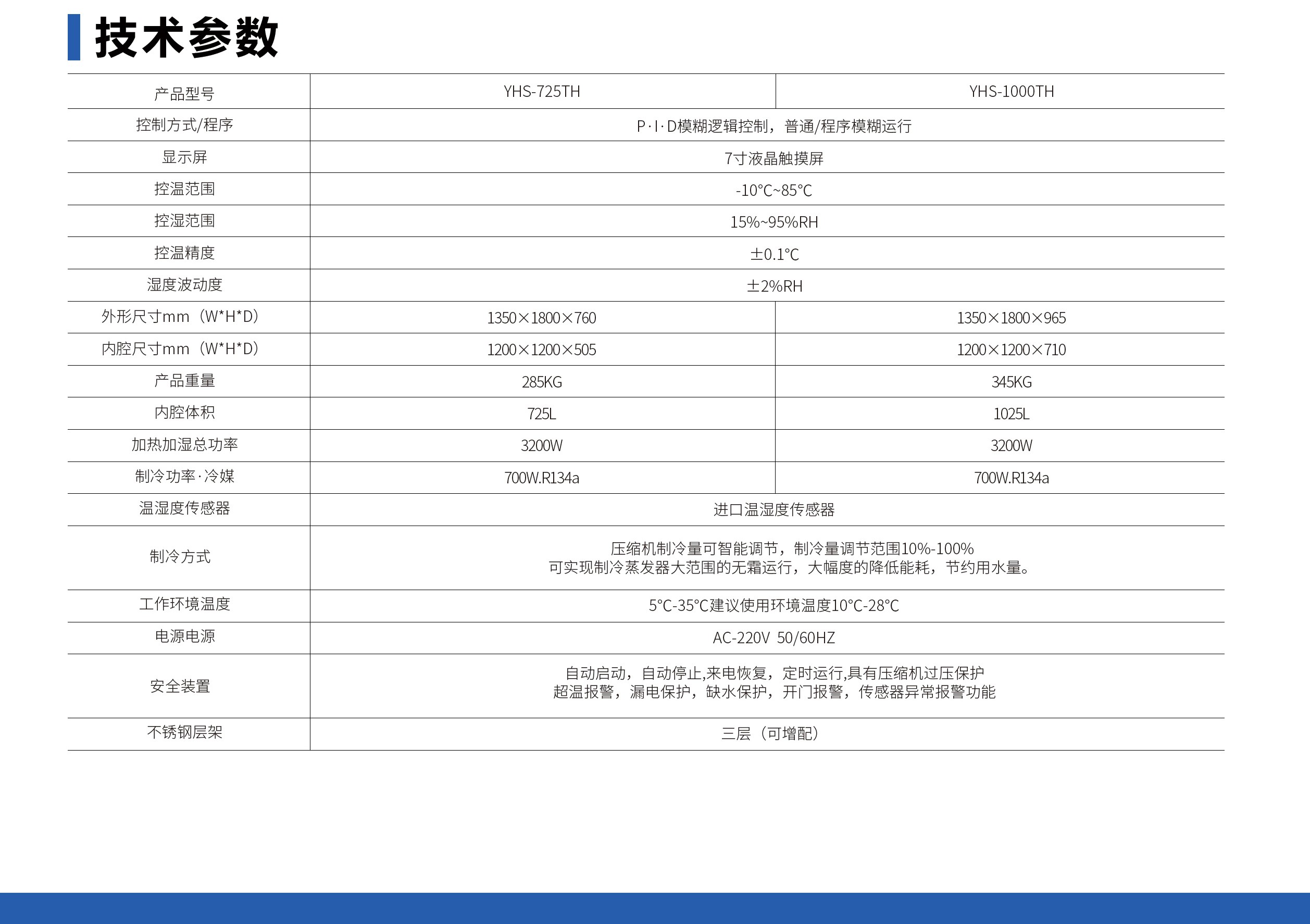 未标题-1_05.jpg 恒温恒湿箱(升级款)