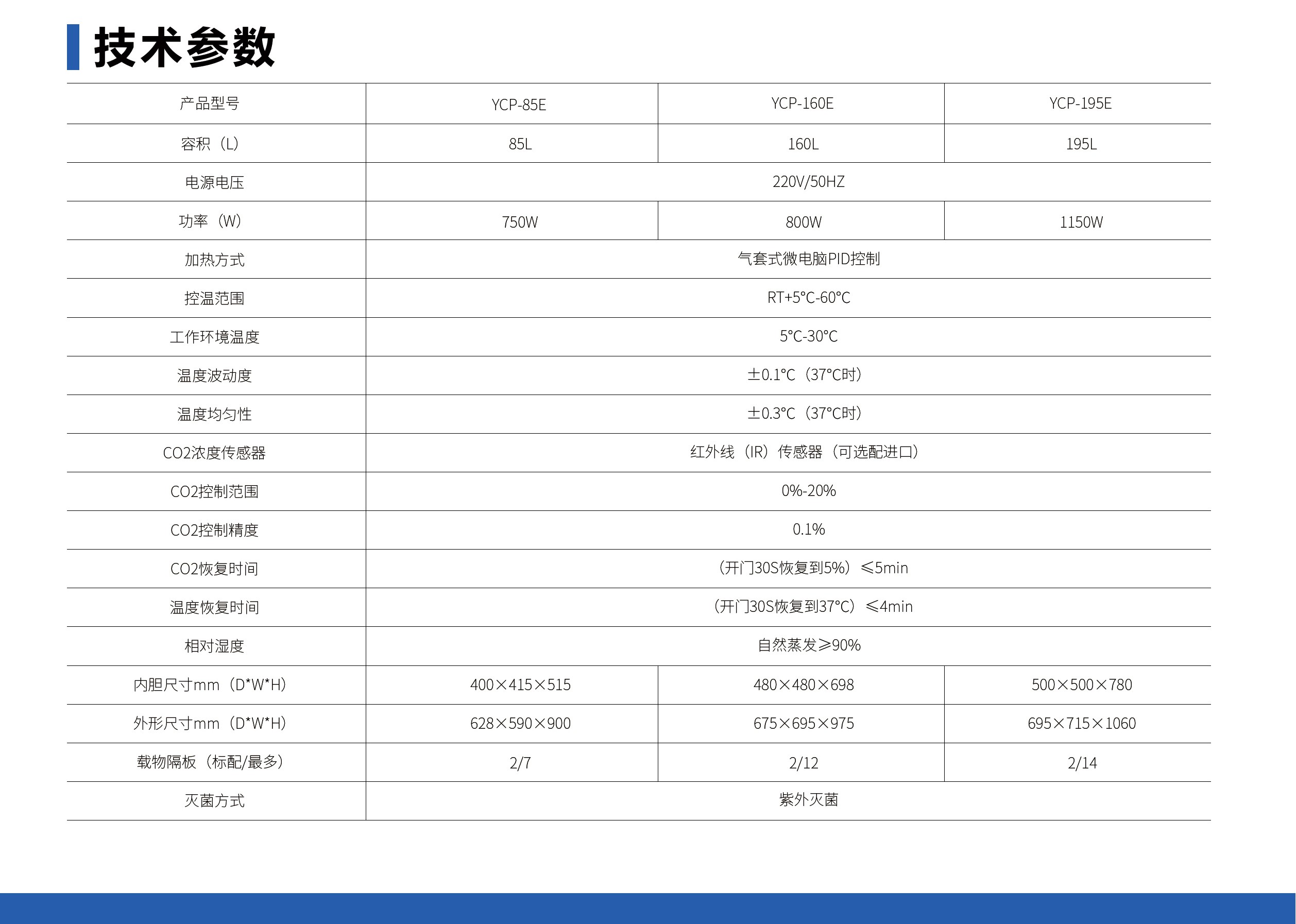 未标题-1_05.jpg 二氧化碳培养箱