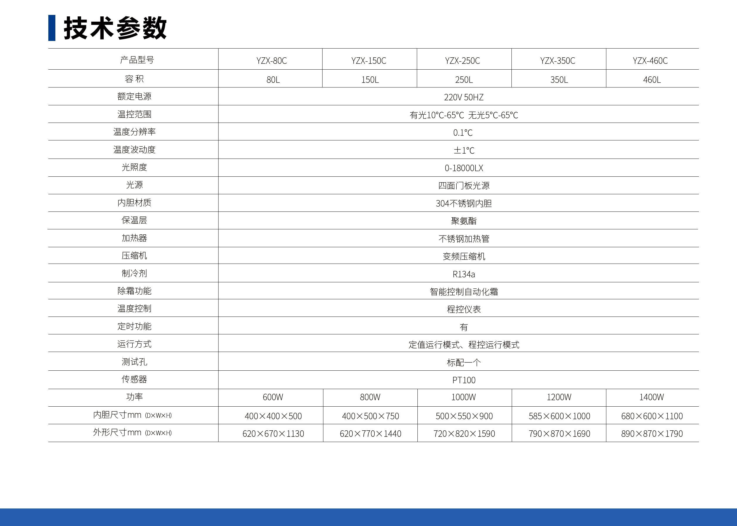 光照培养箱（四面光照）