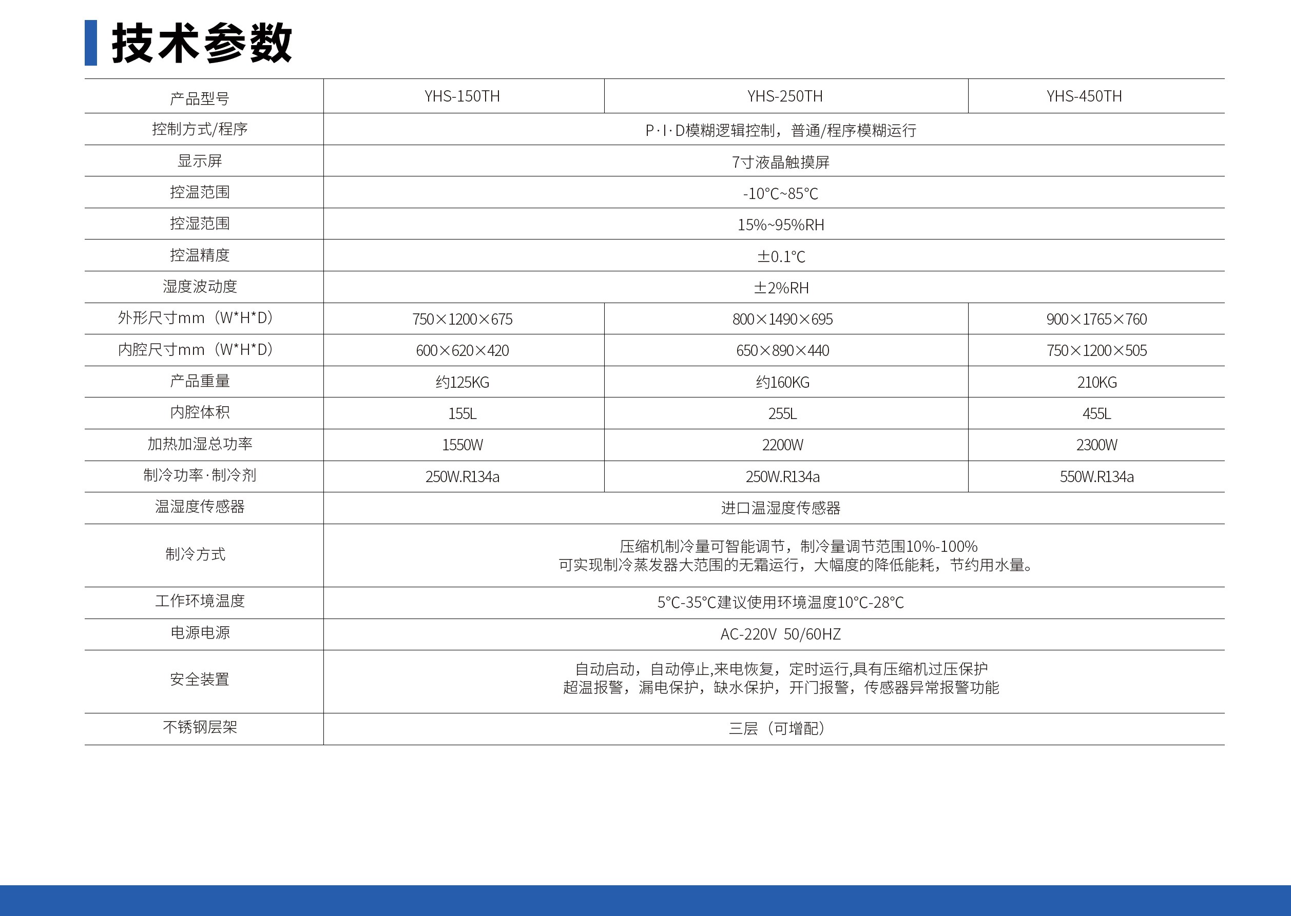 未标题-1_05.jpg 恒温恒湿箱(升级款)